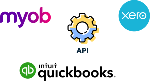 Streamline Financial Flows with Accounting Integrations